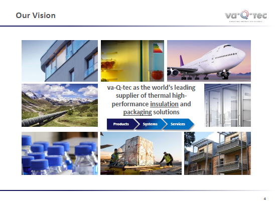 va-Q-tec IR Company Presentation slide 04